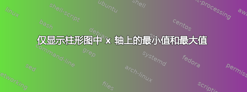 仅显示柱形图中 x 轴上的最小值和最大值