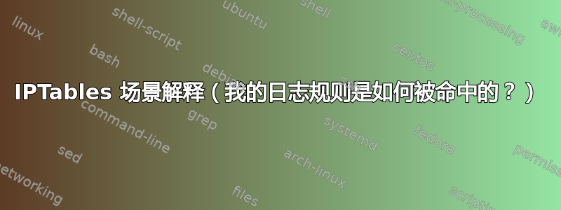 IPTables 场景解释（我的日志规则是如何被命中的？）
