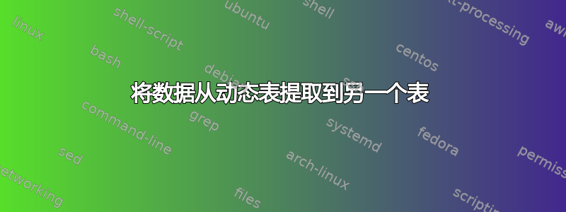 将数据从动态表提取到另一个表