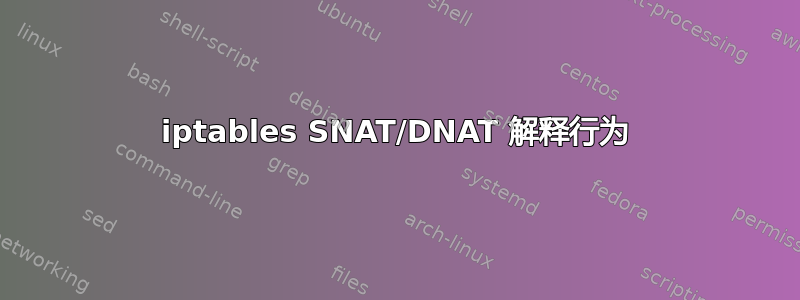 iptables SNAT/DNAT 解释行为