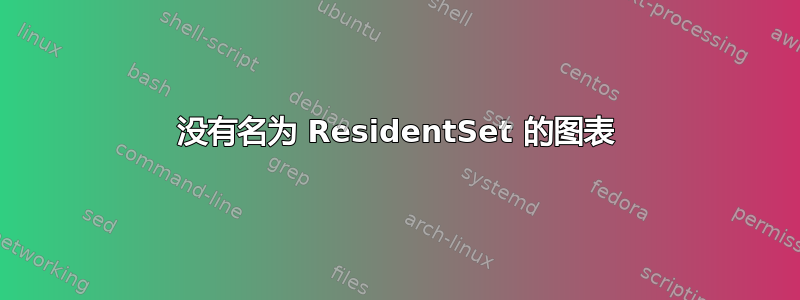 没有名为 ResidentSet 的图表