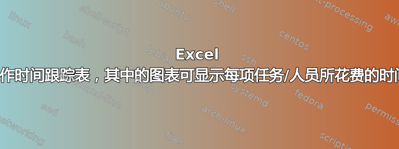 Excel 工作时间跟踪表，其中的图表可显示每项任务/人员所花费的时间