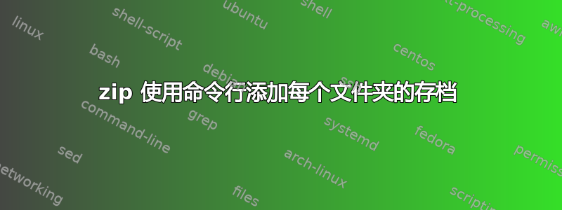 7zip 使用命令行添加每个文件夹的存档