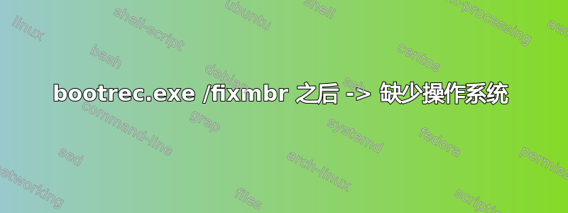 bootrec.exe /fixmbr 之后 -> 缺少操作系统