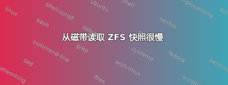 从磁带读取 ZFS 快照很慢