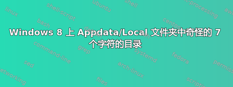 Windows 8 上 Appdata/Local 文件夹中奇怪的 7 个字符的目录