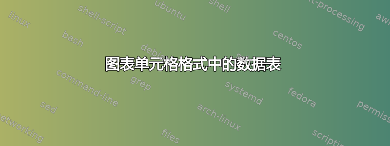 图表单元格格式中的数据表