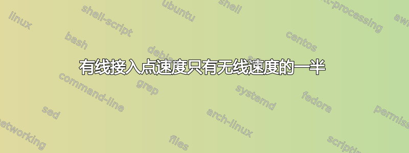 有线接入点速度只有无线速度的一半