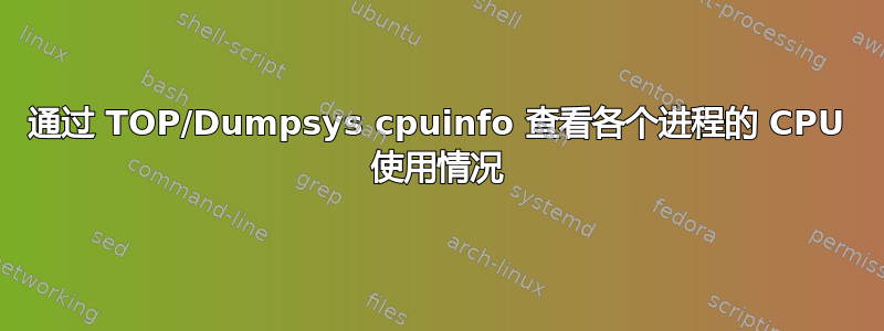 通过 TOP/Dumpsys cpuinfo 查看各个进程的 CPU 使用情况