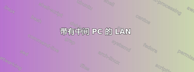 带有中间 PC 的 LAN