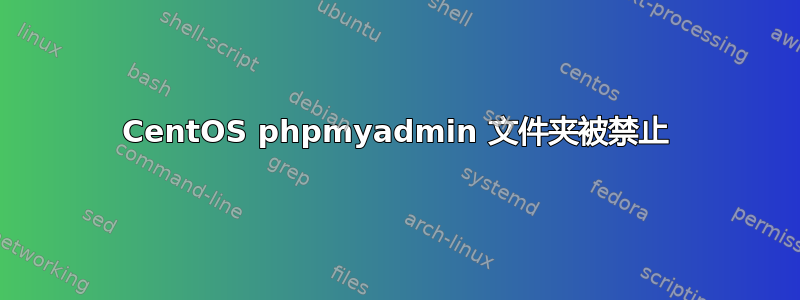 CentOS phpmyadmin 文件夹被禁止