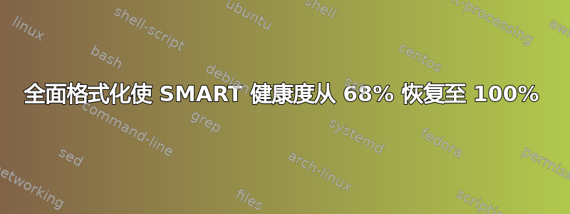 全面格式化使 SMART 健康度从 68% 恢复至 100%