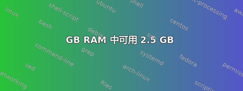 4 GB RAM 中可用 2.5 GB 