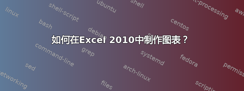 如何在Excel 2010中制作图表？