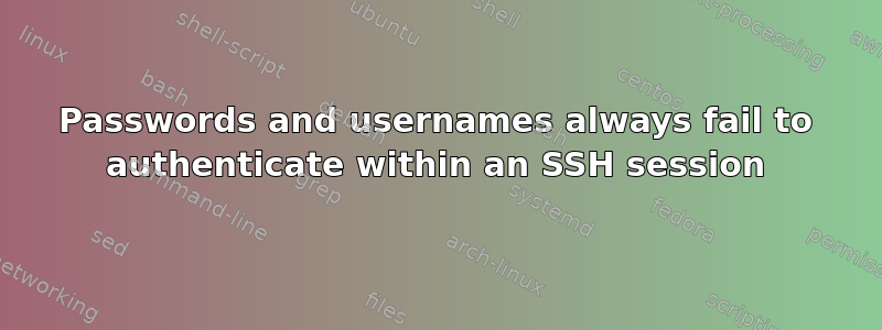 Passwords and usernames always fail to authenticate within an SSH session