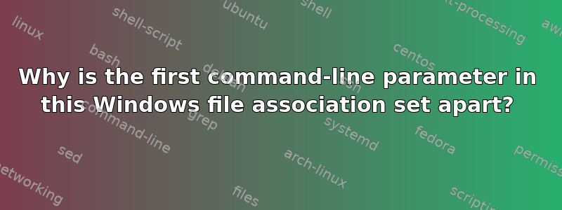 Why is the first command-line parameter in this Windows file association set apart?