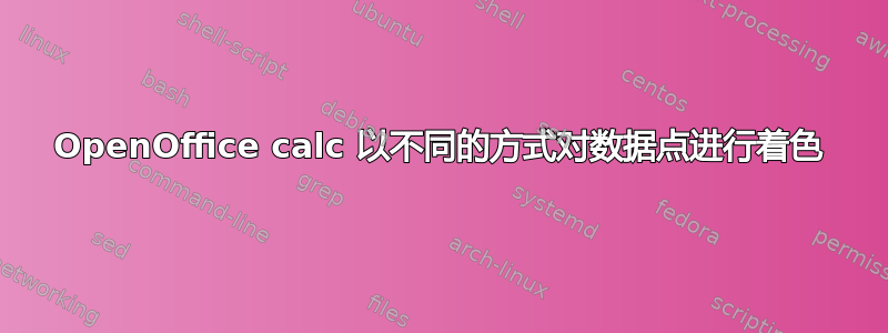 OpenOffice calc 以不同的方式对数据点进行着色