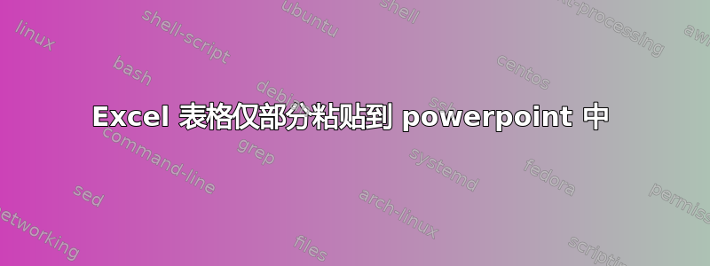 Excel 表格仅部分粘贴到 powerpoint 中