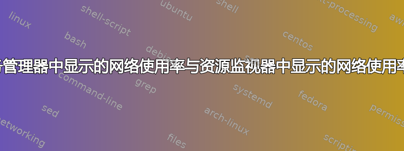 为什么任务管理器中显示的网络使用率与资源监视器中显示的网络使用率不一样？