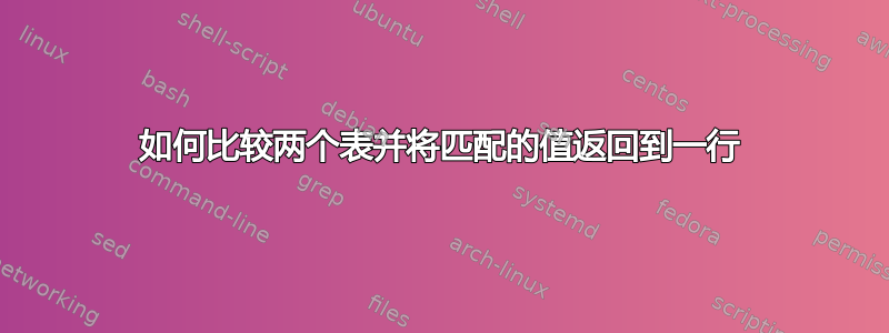 如何比较两个表并将匹配的值返回到一行