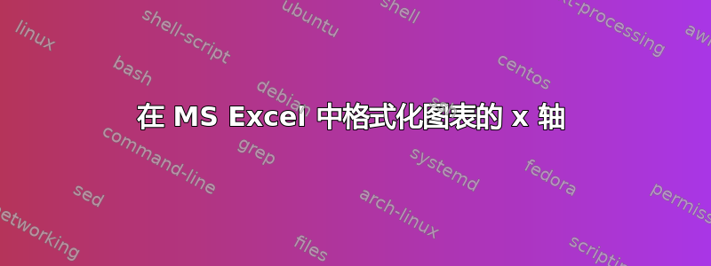 在 MS Excel 中格式化图表的 x 轴