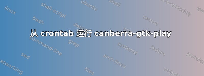 从 crontab 运行 canberra-gtk-play