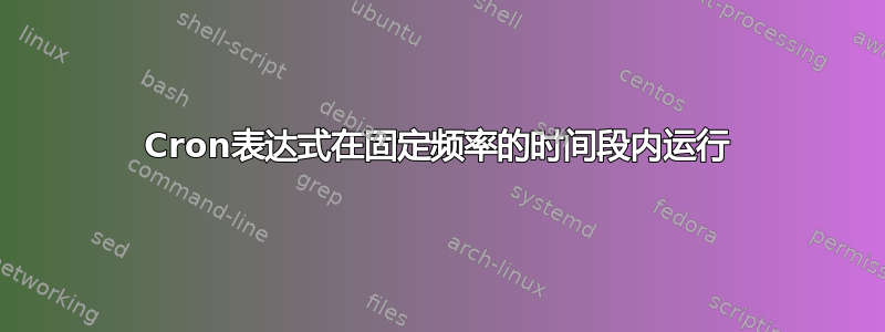 Cron表达式在固定频率的时间段内运行