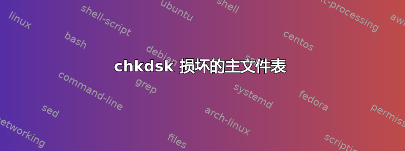 chkdsk 损坏的主文件表