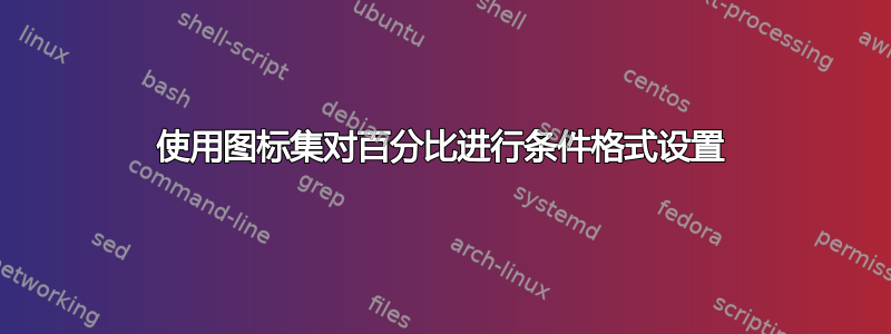 使用图标集对百分比进行条件格式设置