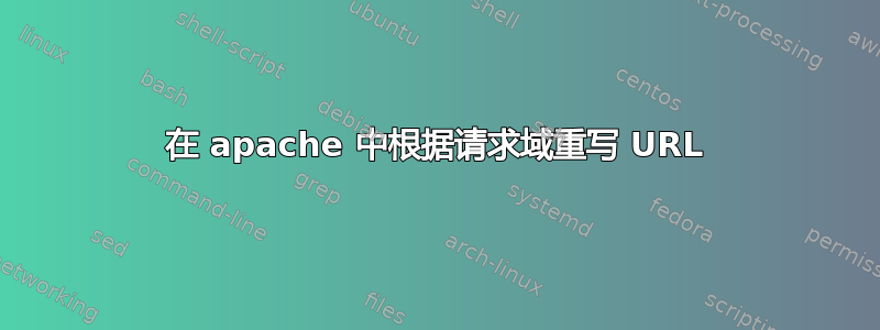 在 apache 中根据请求域重写 URL