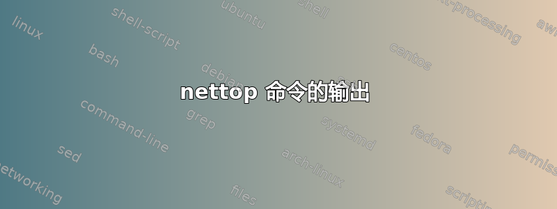 nettop 命令的输出