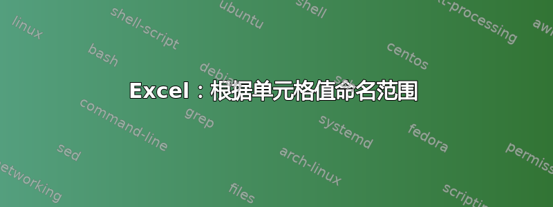 Excel：根据单元格值命名范围