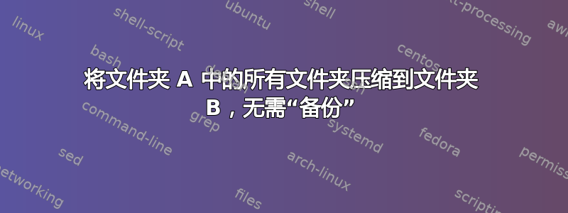 将文件夹 A 中的所有文件夹压缩到文件夹 B，无需“备份”