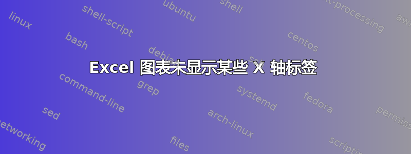 Excel 图表未显示某些 X 轴标签