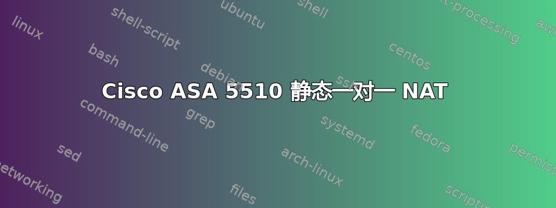 Cisco ASA 5510 静态一对一 NAT