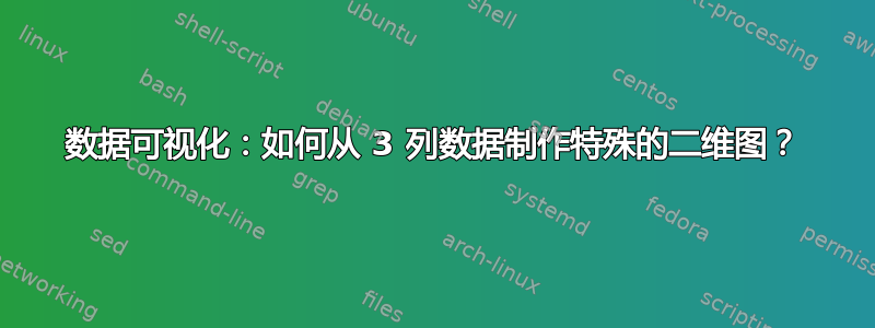 数据可视化：如何从 3 列数据制作特殊的二维图？