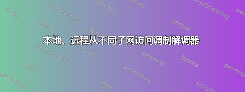 本地、远程从不同子网访问调制解调器