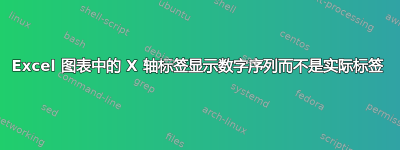 Excel 图表中的 X 轴标签显示数字序列而不是实际标签