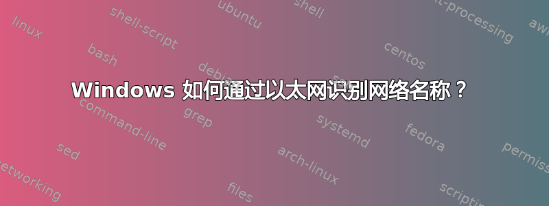 Windows 如何通过以太网识别网络名称？