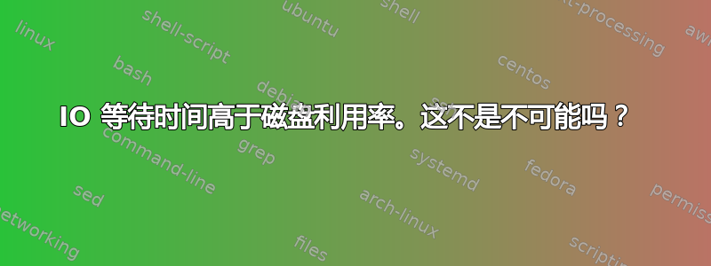 IO 等待时间高于磁盘利用率。这不是不可能吗？ 