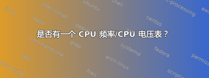 是否有一个 CPU 频率/CPU 电压表？