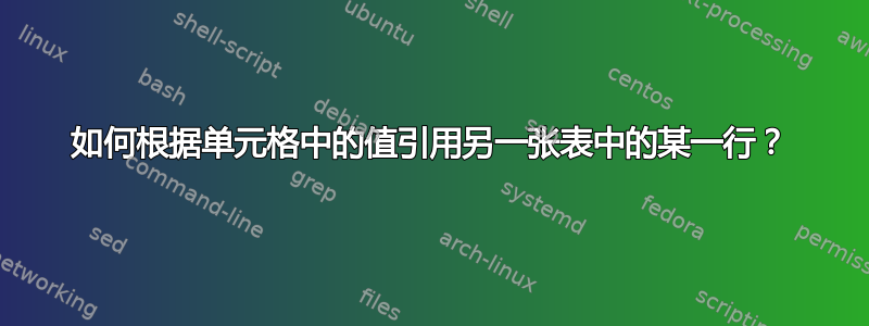 如何根据单元格中的值引用另一张表中的某一行？