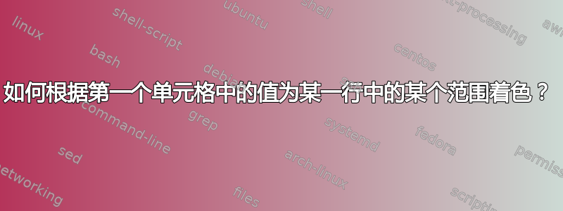 如何根据第一个单元格中的值为某一行中的某个范围着色？