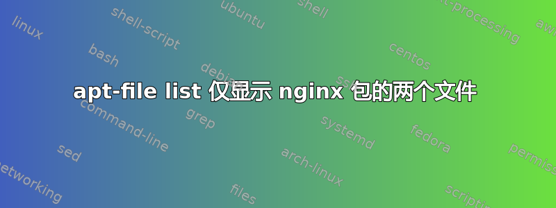 apt-file list 仅显示 nginx 包的两个文件