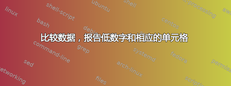 比较数据，报告低数字和相应的单元格