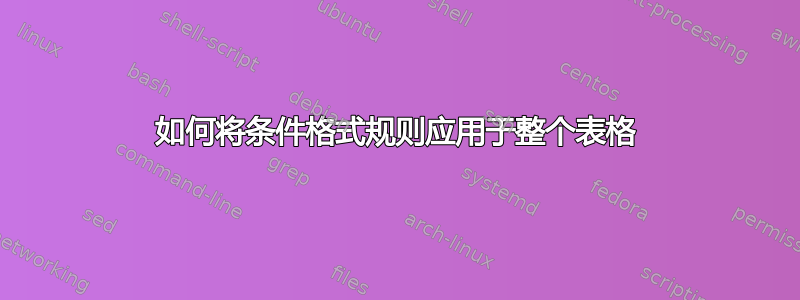 如何将条件格式规则应用于整个表格