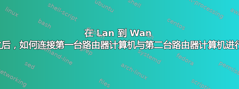 在 Lan 到 Wan 设置之后，如何连接第一台路由器计算机与第二台路由器计算机进行通信