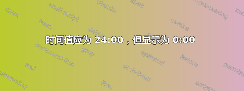 时间值应为 24:00，但显示为 0:00