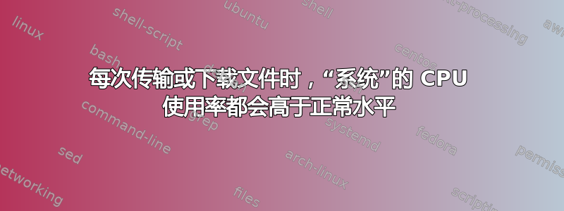 每次传输或下载文件时，“系统”的 CPU 使用率都会高于正常水平