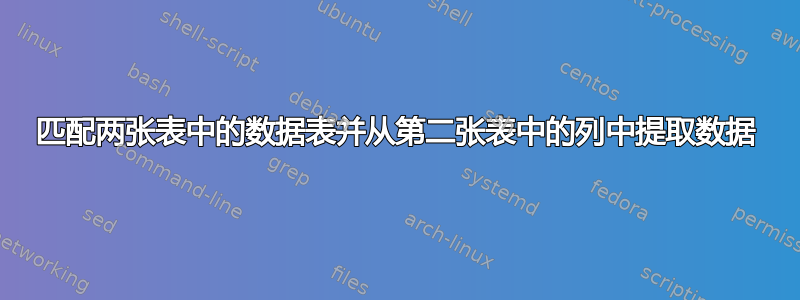 匹配两张表中的数据表并从第二张表中的列中提取数据